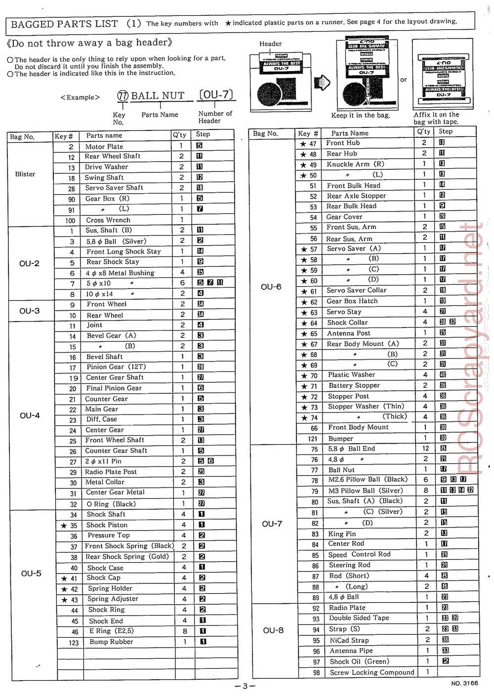 Kyosho - 3166 - Outlaw-Ultima Truck - Manual - Page 03