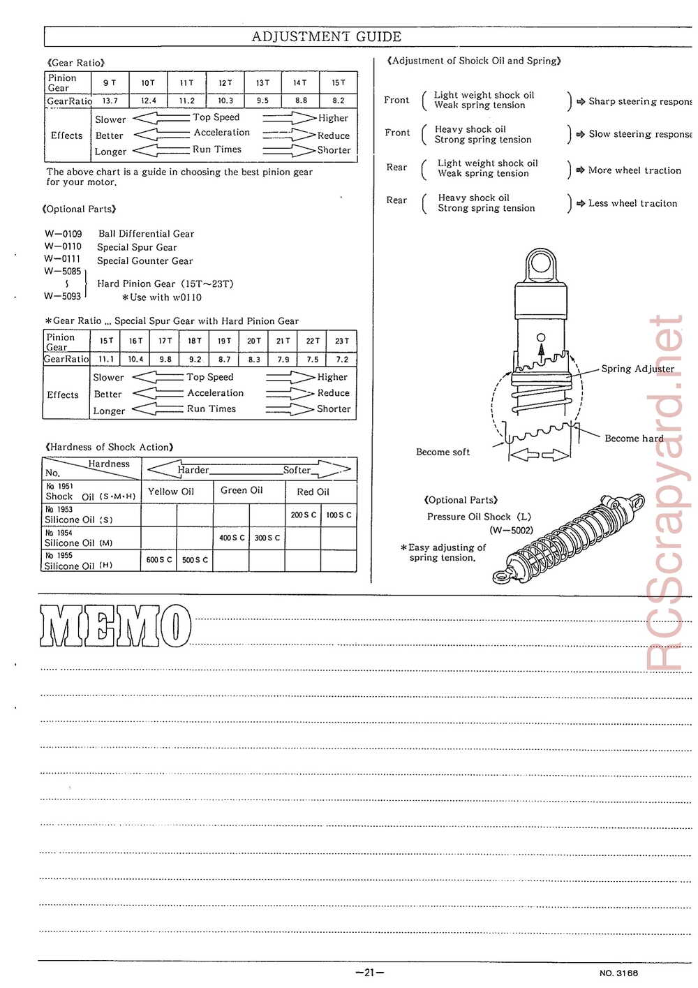 Kyosho - 3166 - Outlaw-Ultima Truck - Manual - Page 25