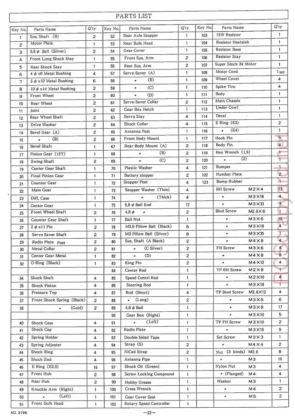 Kyosho - 3166 - Outlaw-Ultima Truck - Manual - Page 26