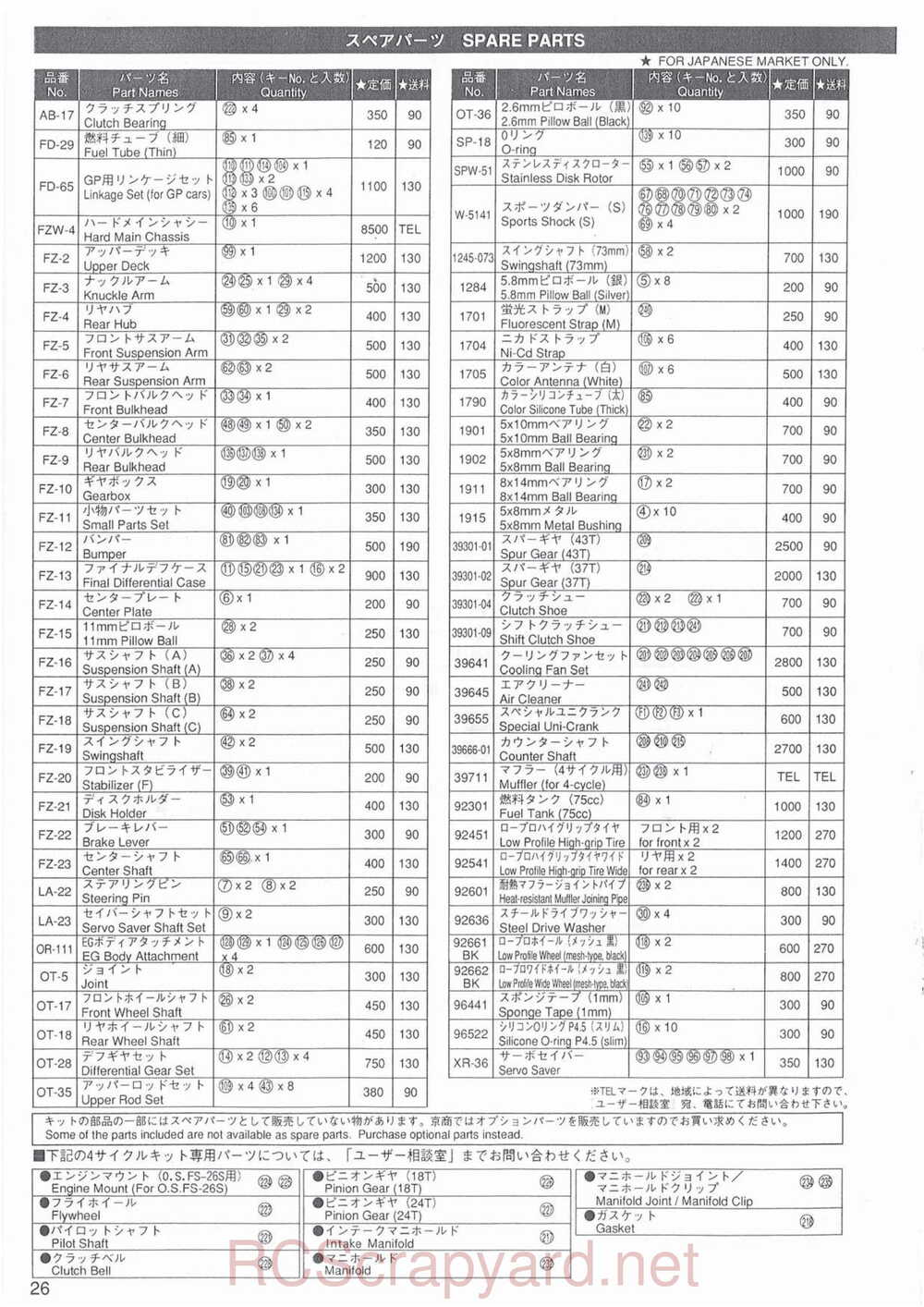 Kyosho - 31701 - Superten-Four FW-03 - Manual - Page 26