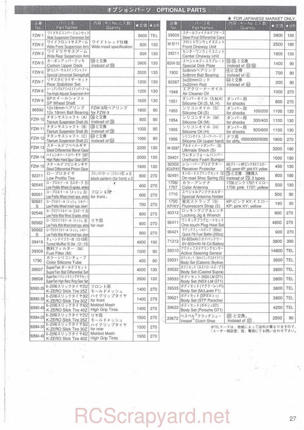 Kyosho - 31701 - Superten-Four FW-03 - Manual - Page 27