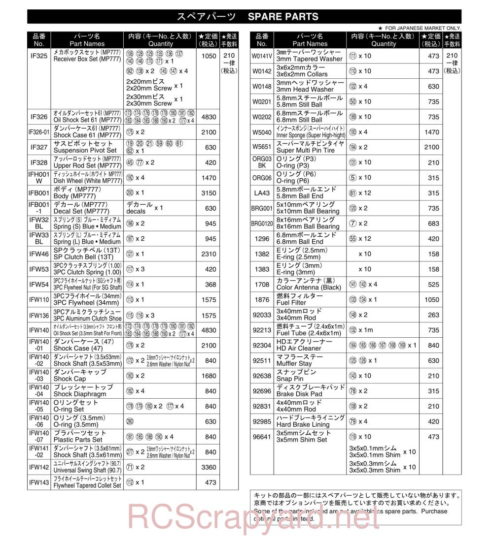 Kyosho Inferno MP-777 - Parts - Page 2