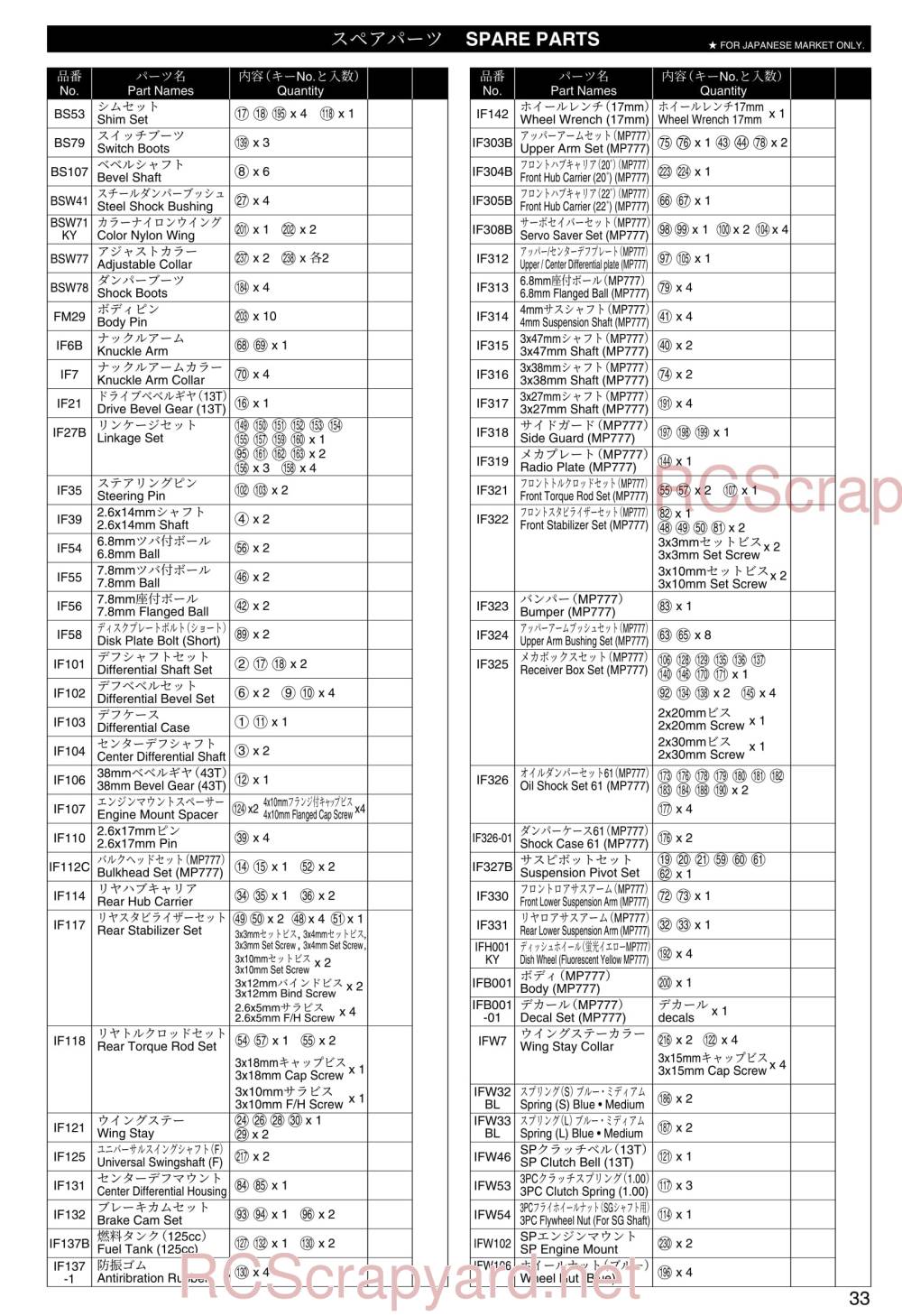 Kyosho Inferno MP-777 SP1 - 31778 - Parts