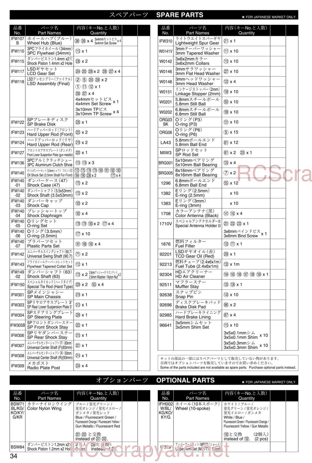 Kyosho Inferno MP-777 SP1 - 31778 - Parts - Page 2