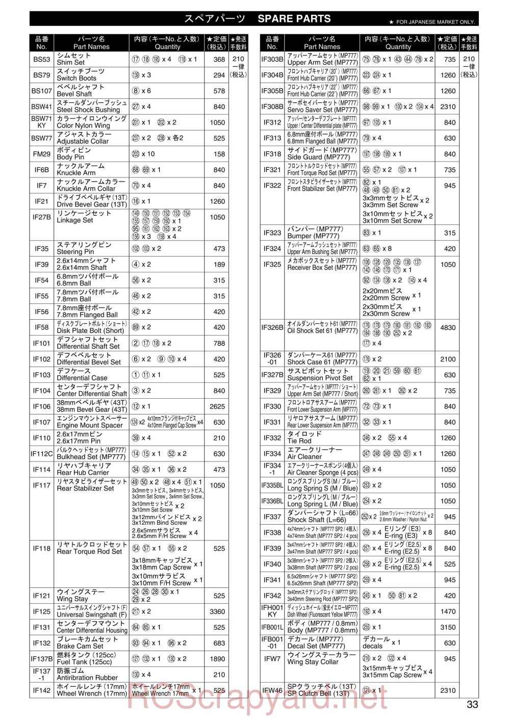 Kyosho Inferno MP-777 SP2 - 31779 - Parts