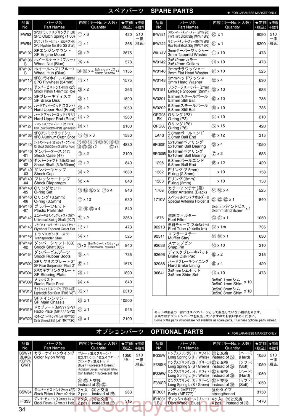 Kyosho Inferno MP-777 SP2 - 31779 - Parts - Page 2