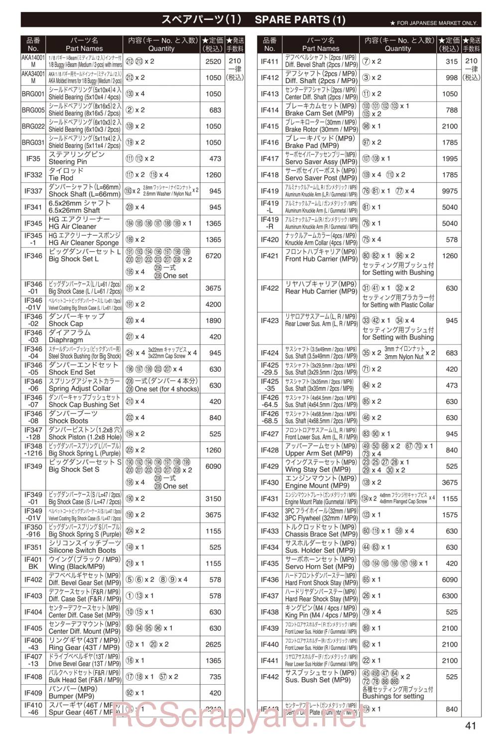 Kyosho Inferno MP9 TKI - 31782 - Parts