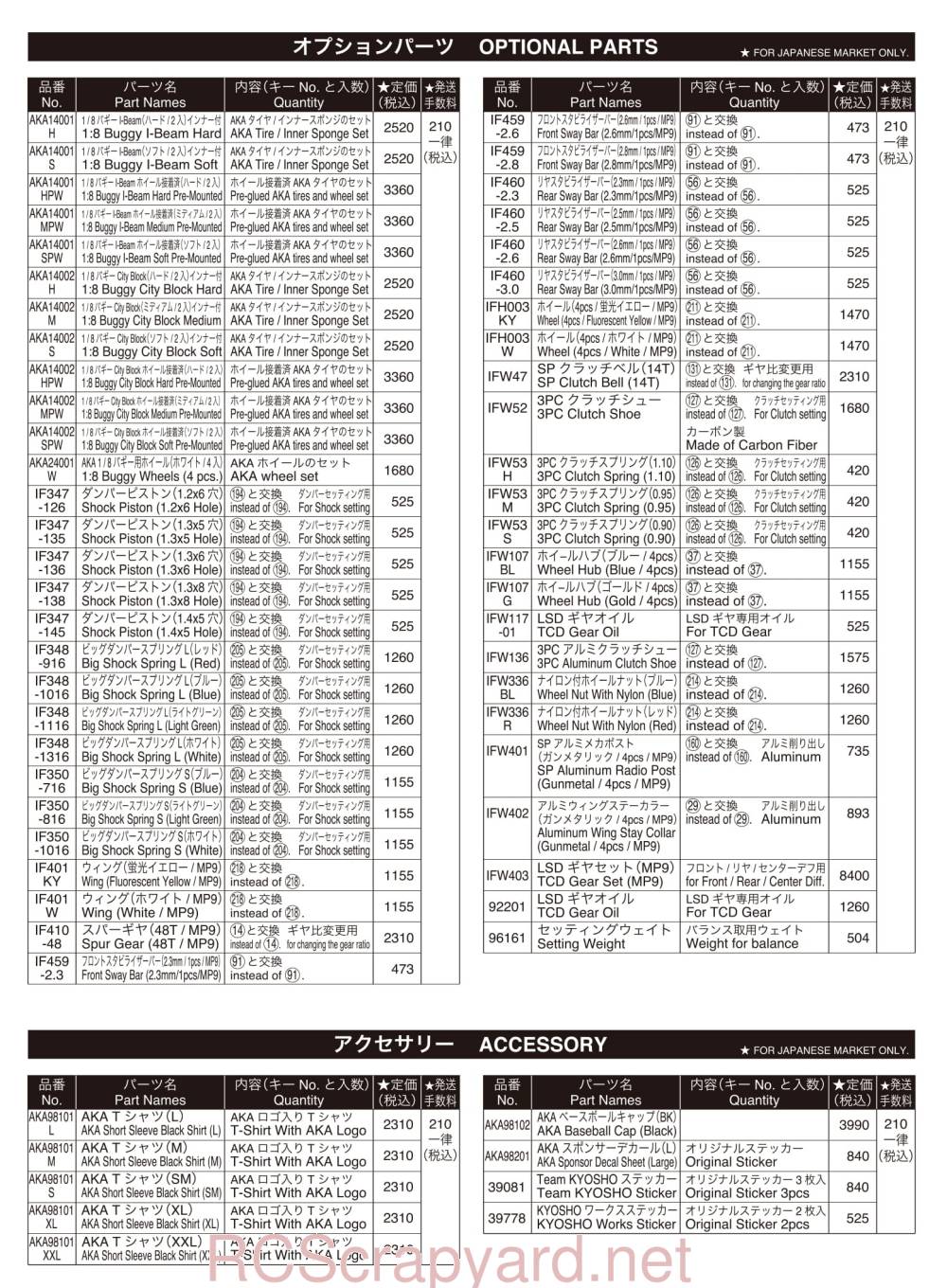 Kyosho Inferno MP9 TKI - 31782 - Parts - Page 3