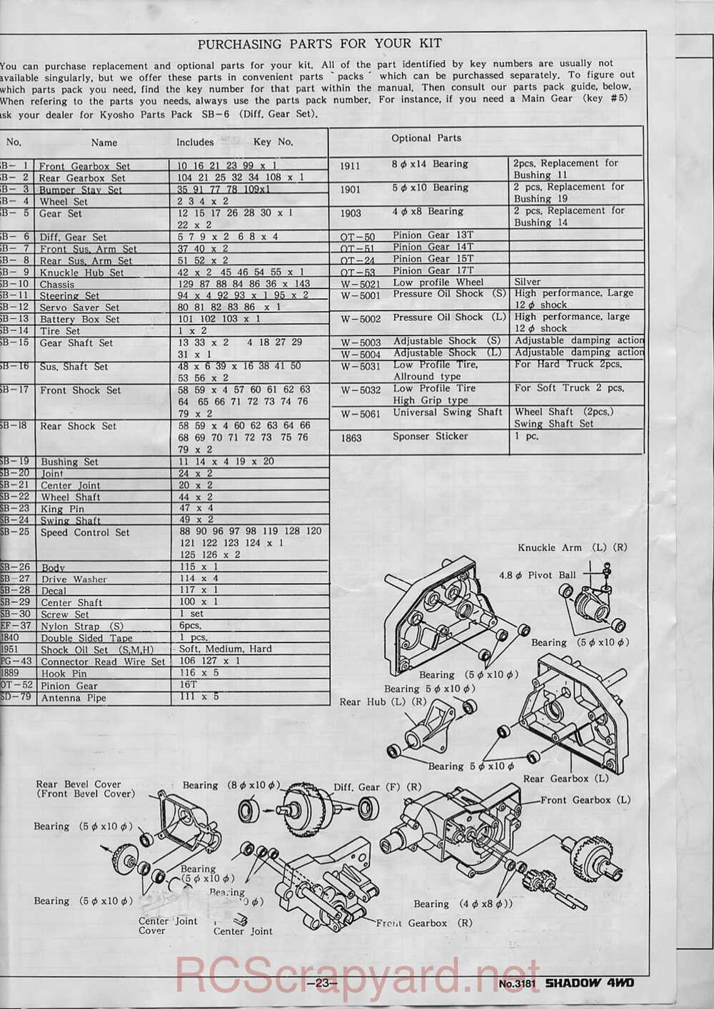 Kyosho - 3181 - Shadow-4WD - Manual - Page 21