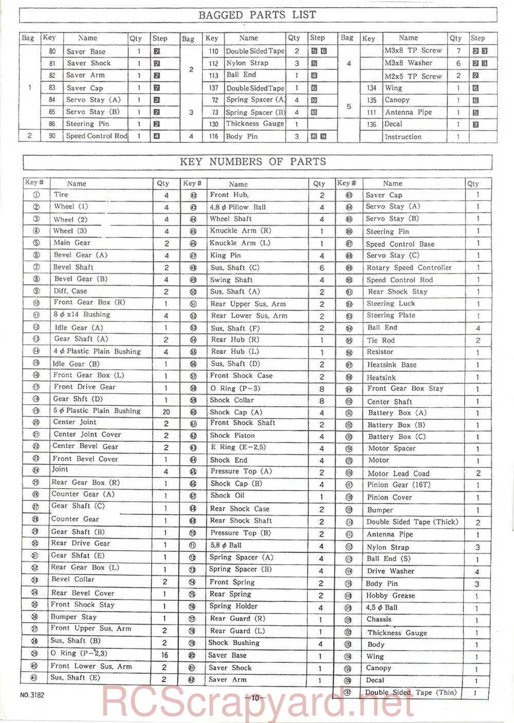 Kyosho - 3182 - Aero-Streak - Manual - Page 10