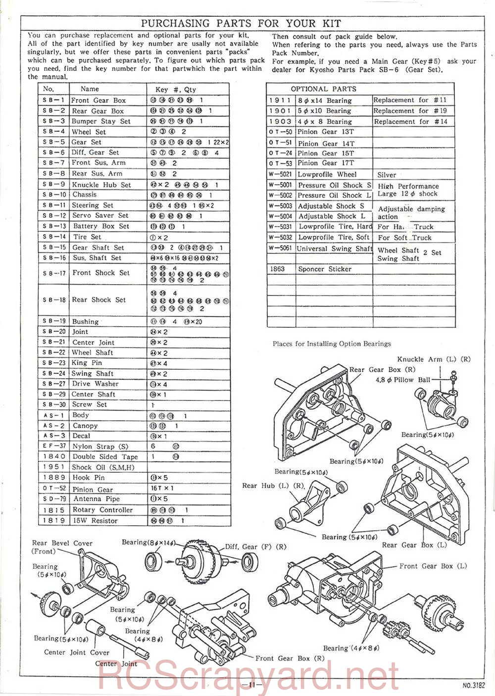 Kyosho - 3182 - Aero-Streak - Manual - Page 11