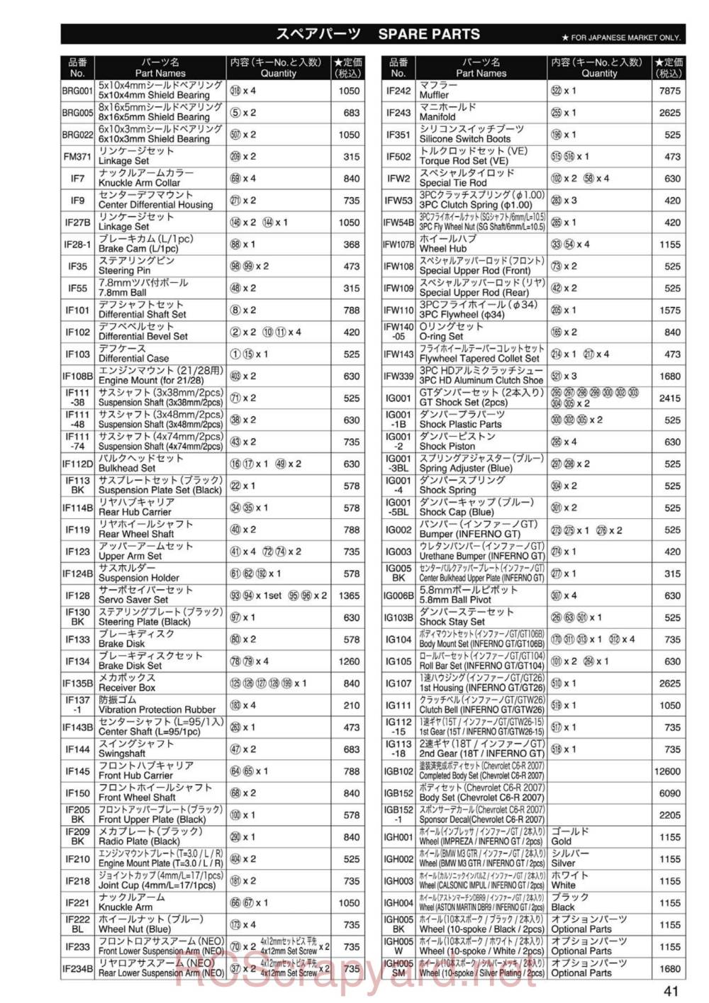 Kyosho Inferno GT2 Race Spec - Parts