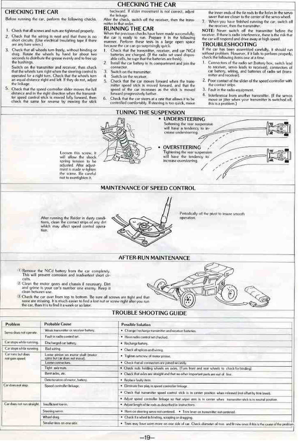 Kyosho - 3184 - Raider - Manual - Page 19