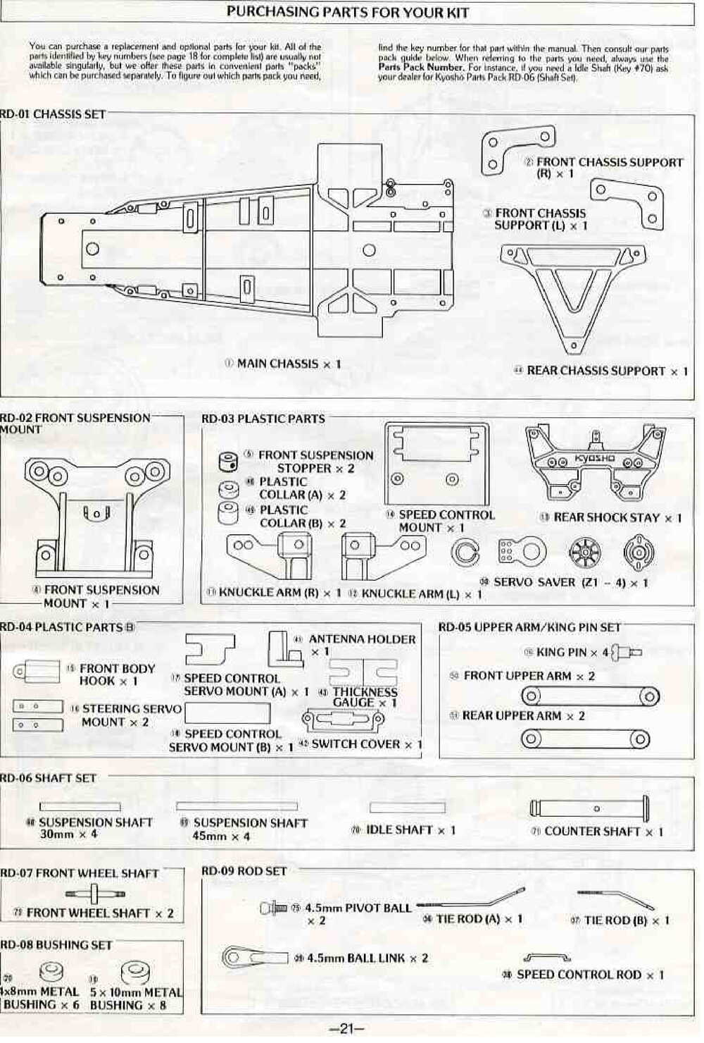 Kyosho - 3184 - Raider - Manual - Page 21