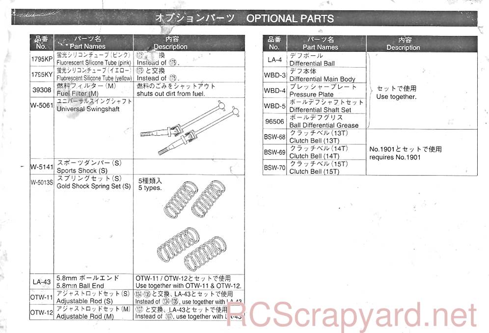 Kyosho Sandmaster RTR - 31901 - Parts - Page 2
