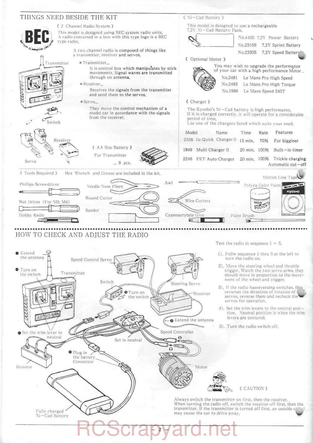 Kyosho - 3197 - Raider-Pro - Manual - Page 02