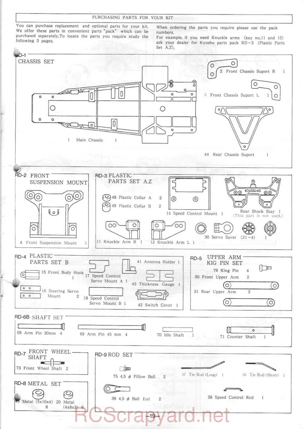 Kyosho - 3197 - Raider-Pro - Manual - Page 19