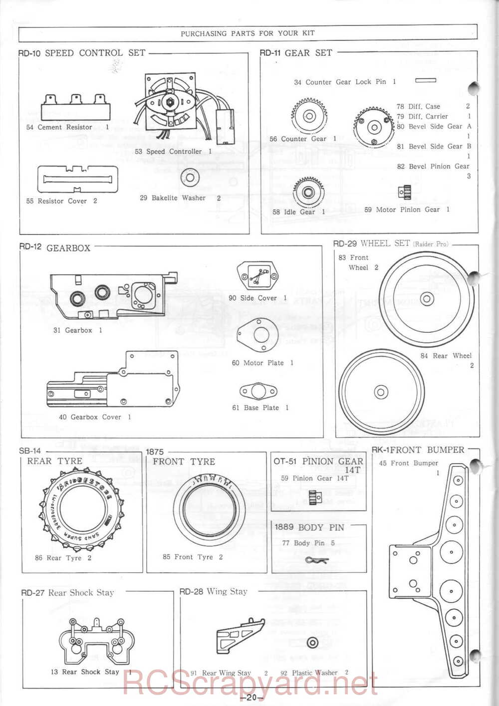 Kyosho - 3197 - Raider-Pro - Manual - Page 20