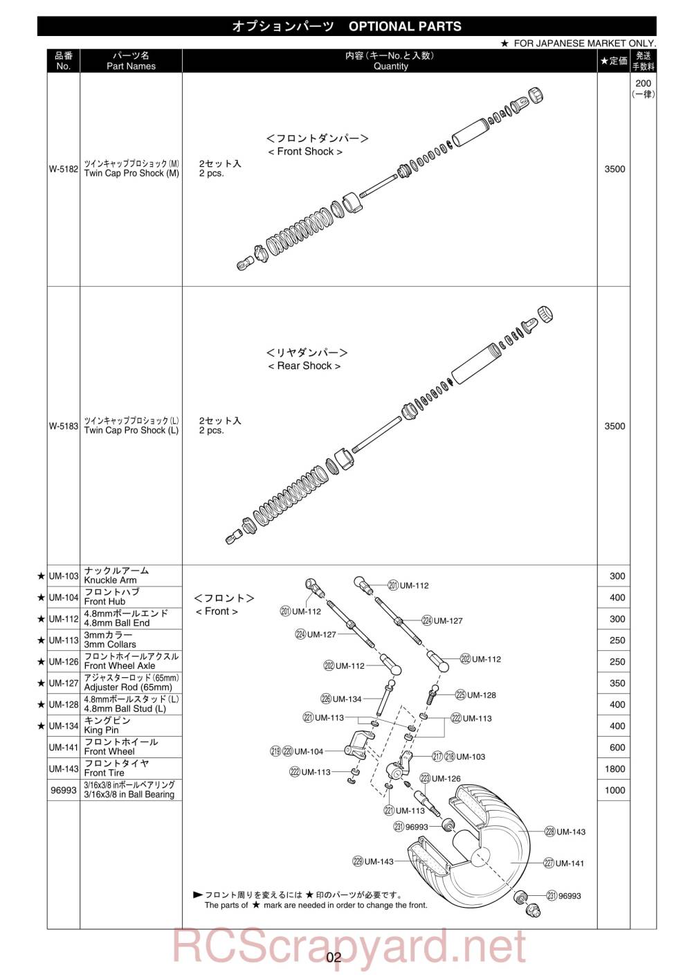 Kyosho GP Ultima ST Racing Sports - 31972 - Parts - Page 2