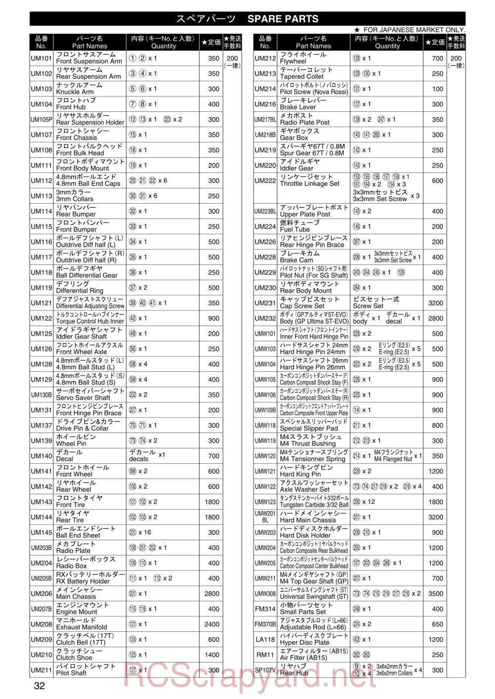 Kyosho GP Ultima ST Type-R Evo - 31973 - Parts