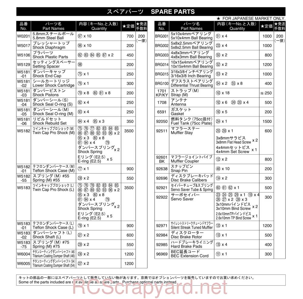 Kyosho GP Ultima ST Type-R Evo - 31973 - Parts - Page 2