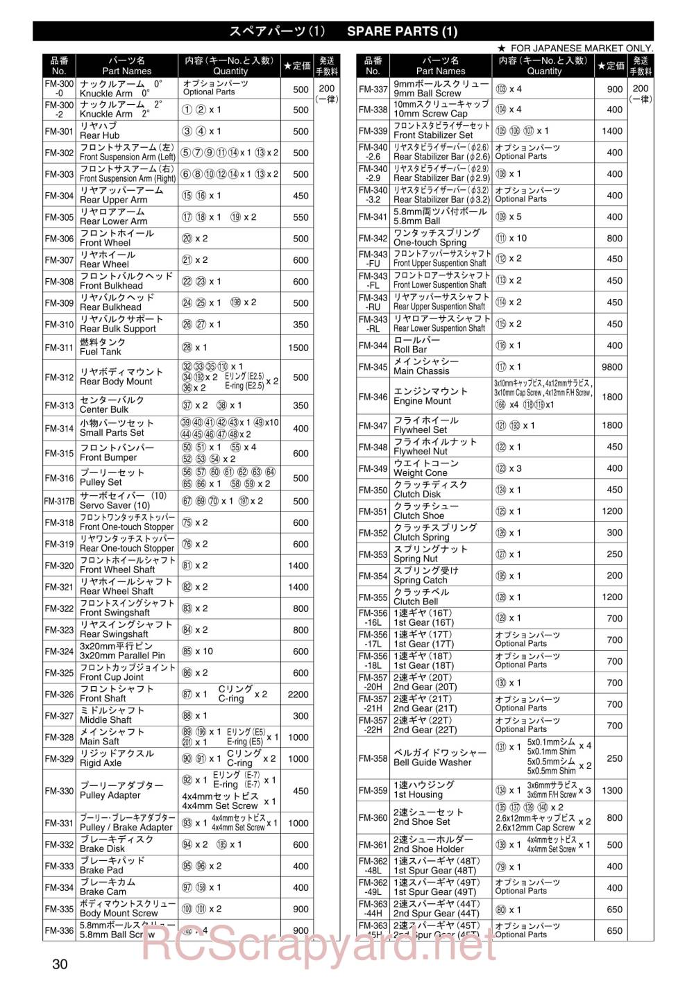 Kyosho Fantom 2001 - 31999 - Parts