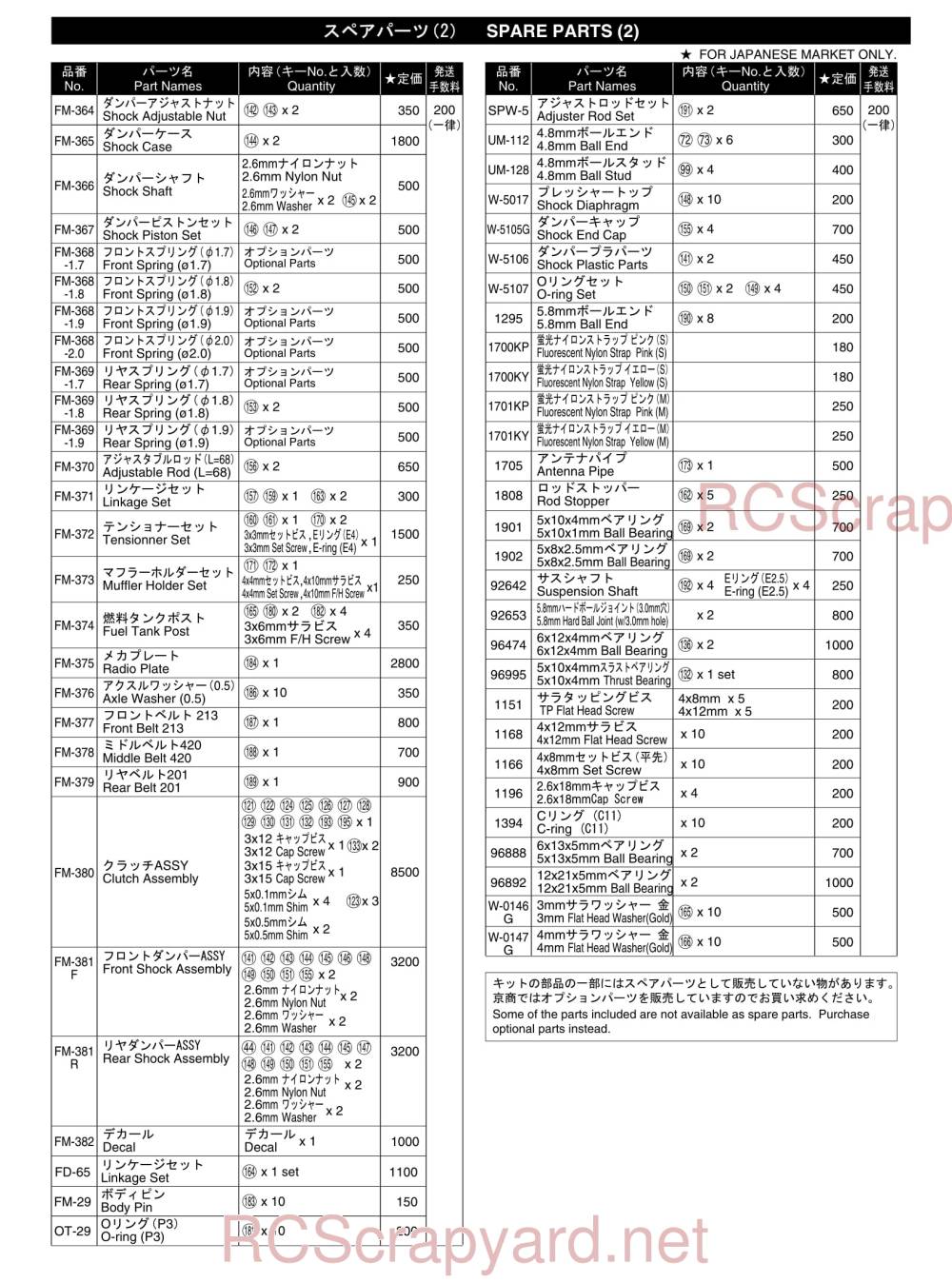 Kyosho Fantom 2001 - 31999 - Parts - Page 2