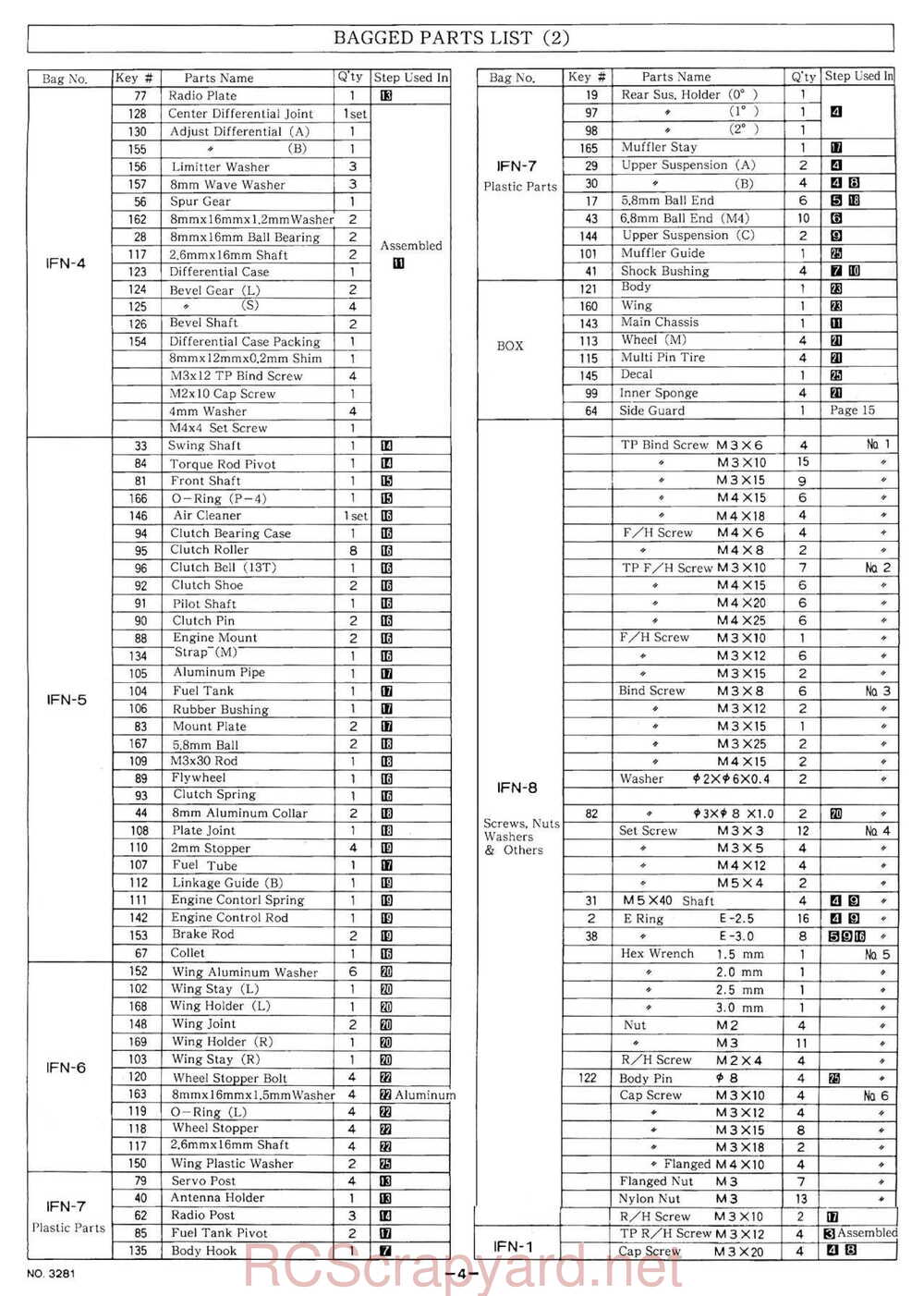 Kyosho - 3281 - Inferno-4WD - Manual - Page 04