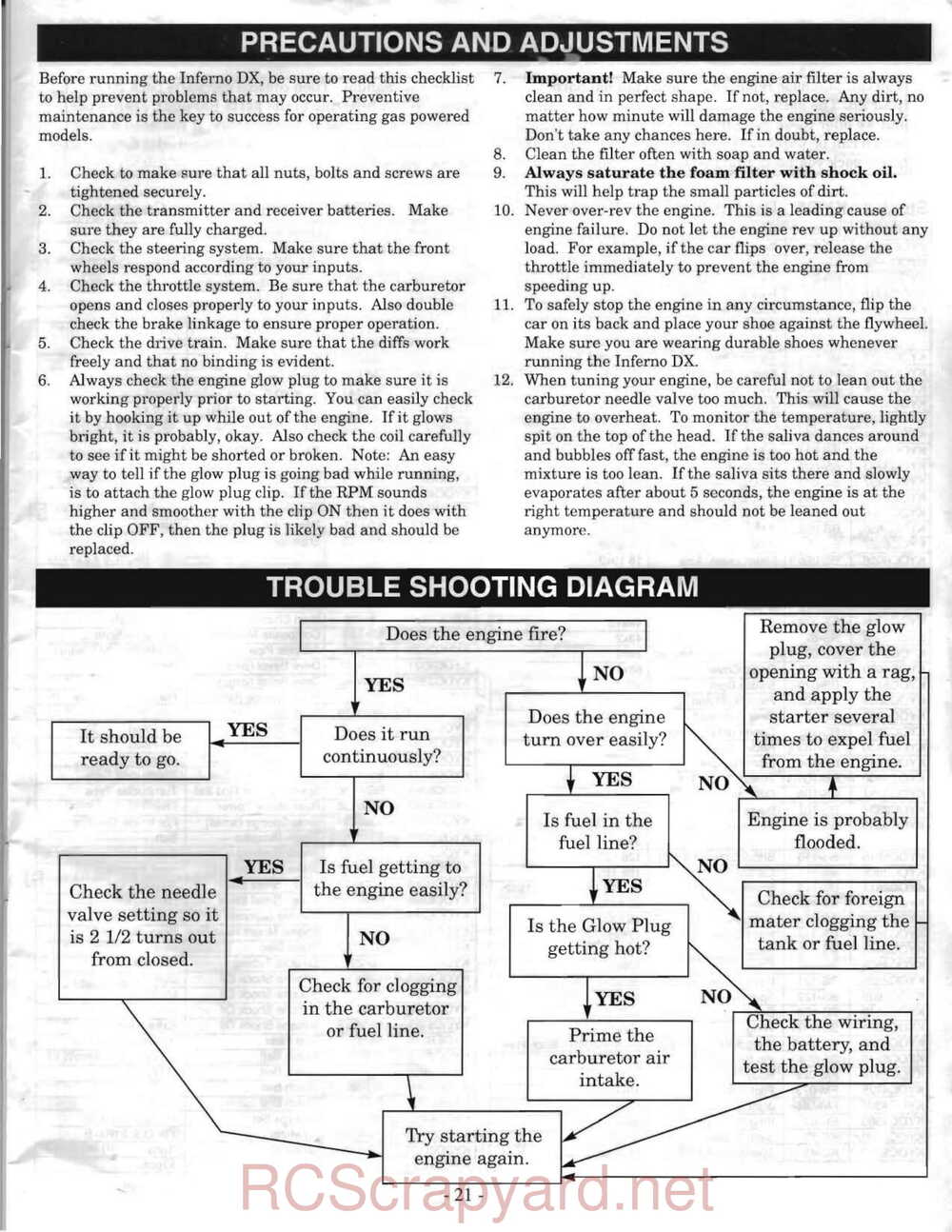 Kyosho - 3290 - Inferno-DX - Manual - Page 21