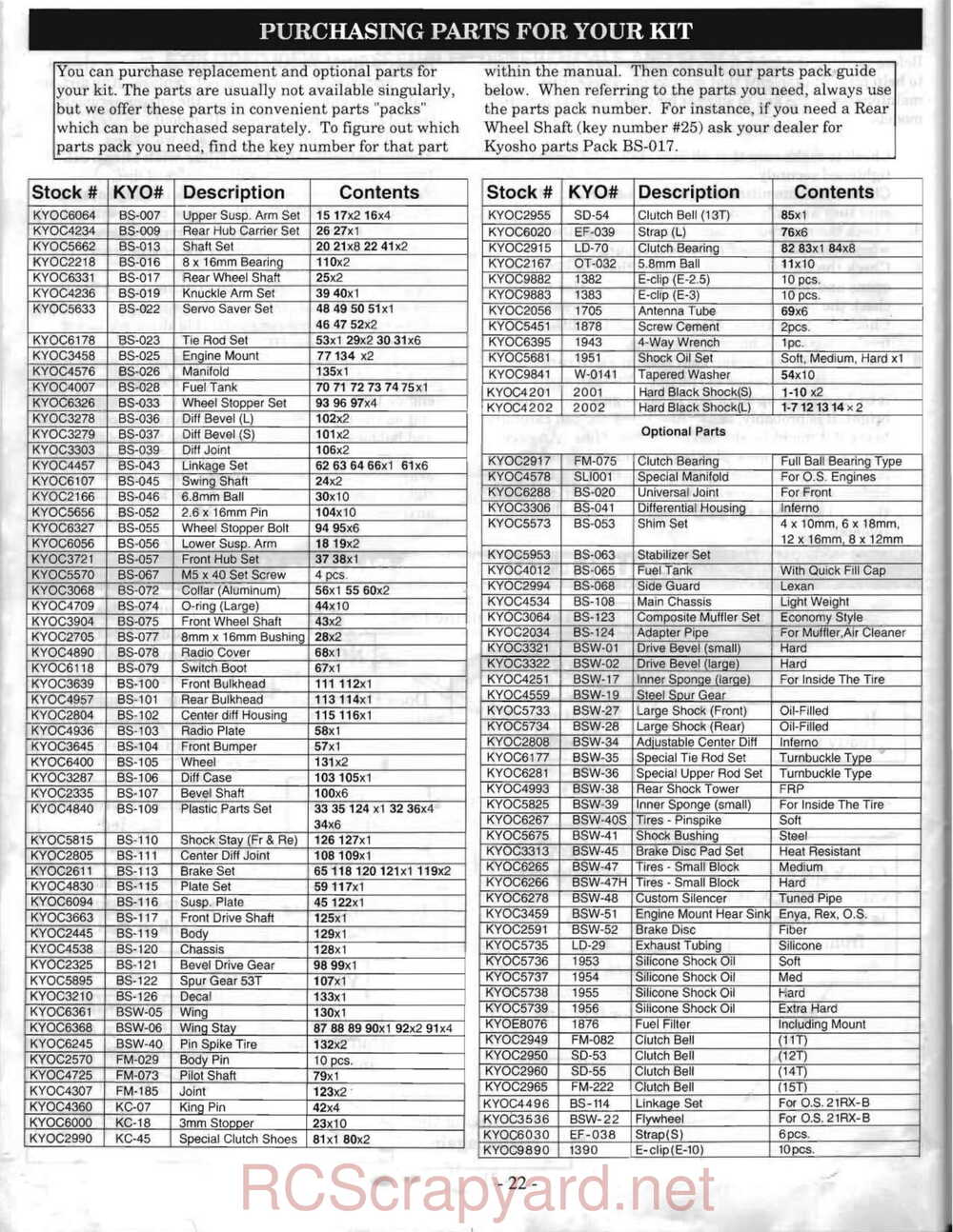 Kyosho - 3290 - Inferno-DX - Manual - Page 22