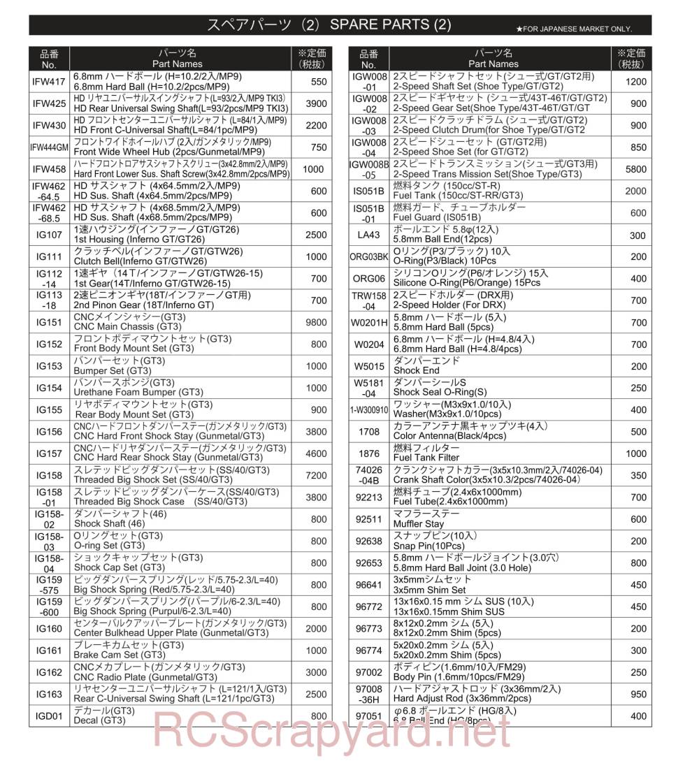 Kyosho Inferno GT3 - 33010 - Parts - Page 2
