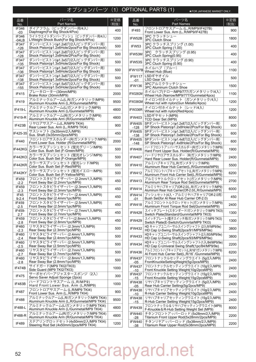 Kyosho Inferno GT3 - 33010 - Parts - Page 3