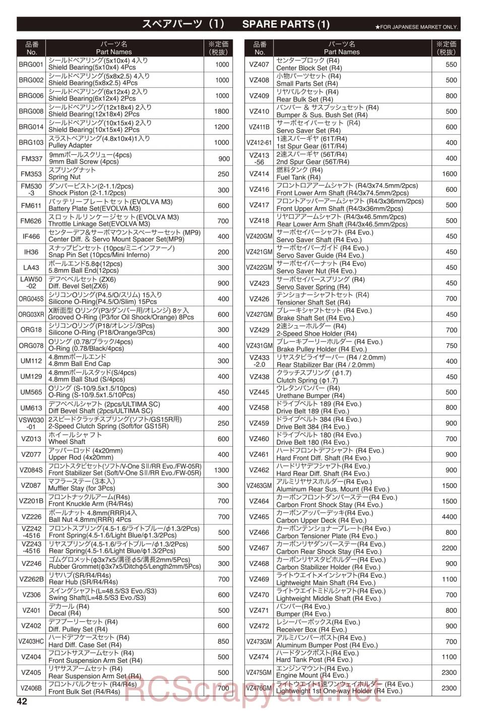 Kyosho V-One R4 Evo - 33204 - Parts