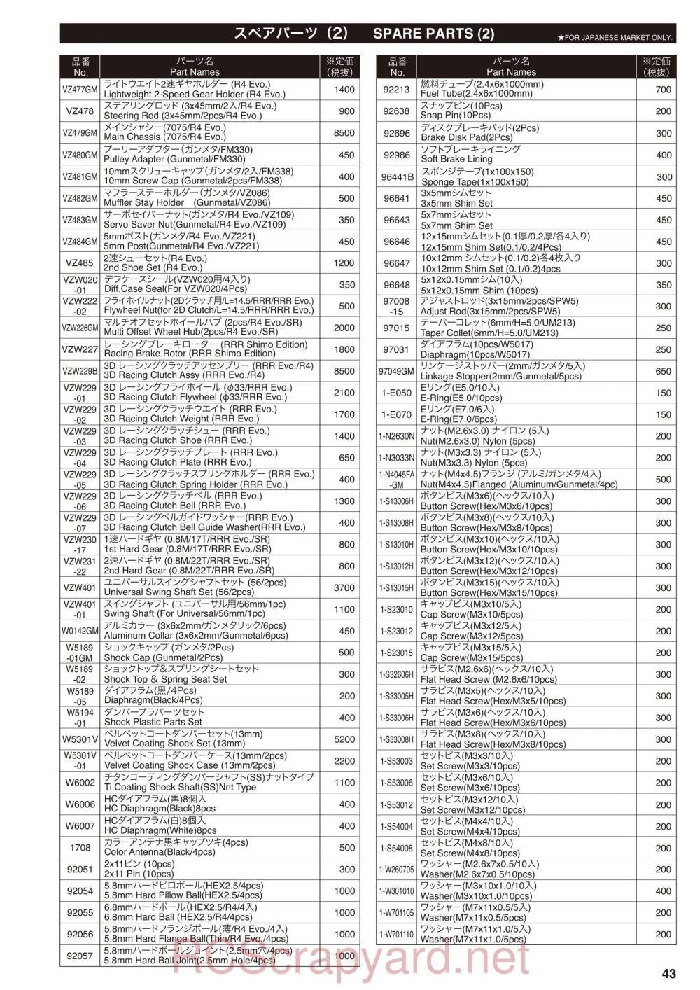 Kyosho V-One R4 Evo - 33204 - Parts - Page 2