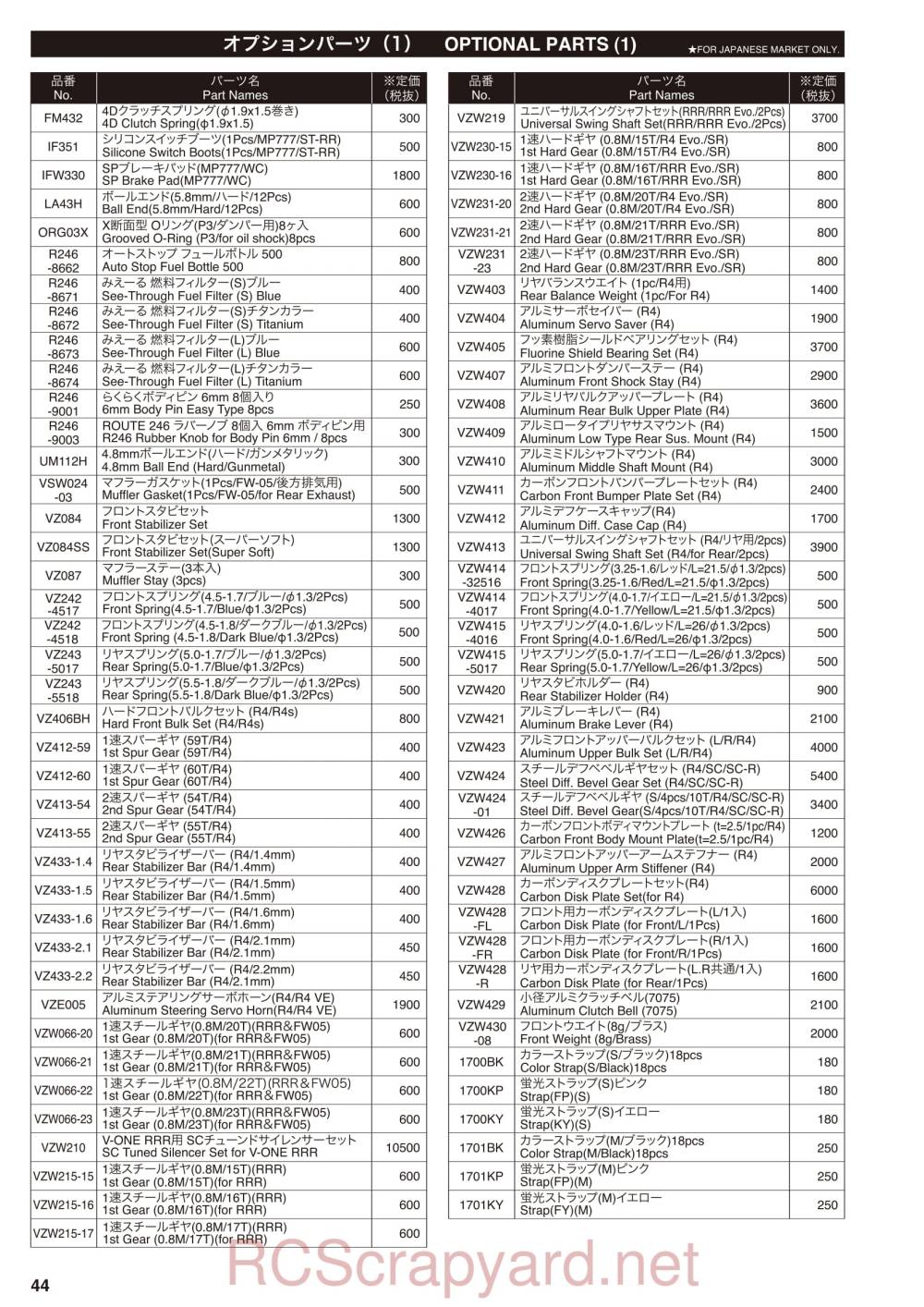 Kyosho V-One R4 Evo - 33204 - Parts - Page 3