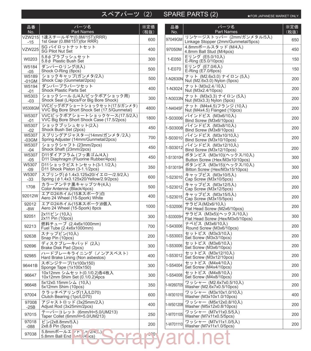 Kyosho V-One R4s II - 33206 - Parts - Page 2