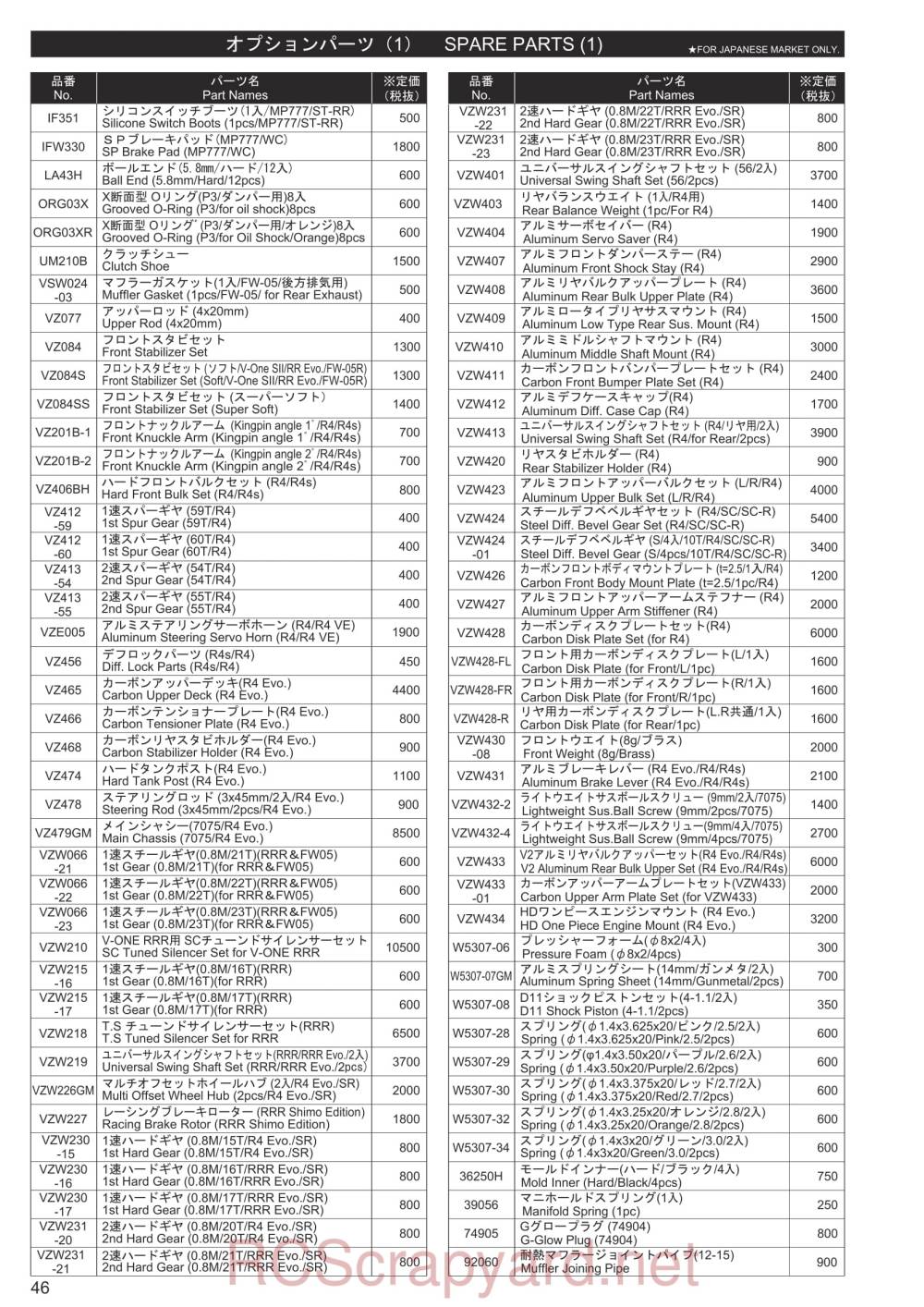 Kyosho V-One R4s II - 33206 - Parts - Page 3