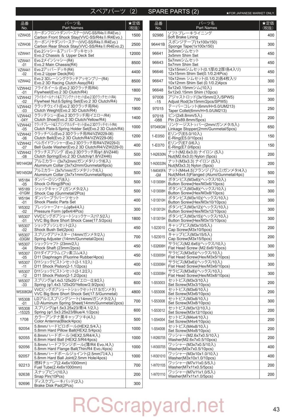 Kyosho V-One R4 Evo 2 - 33211 - Parts - Page 2