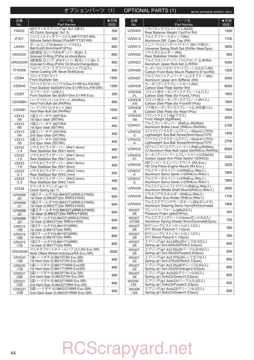 Kyosho V-One R4 Evo 2 - 33211 - Parts - Page 3