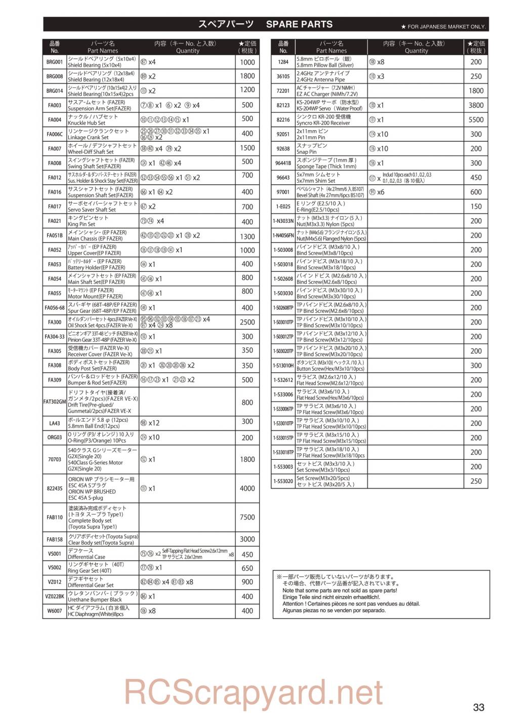 Kyosho EP Fazer Drift - 34061T1 - Parts