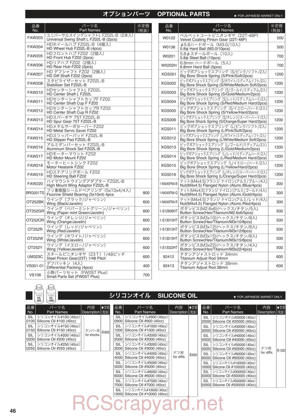 Kyosho Fazer Mk2 Rage 2.0 - 34411 - Parts - Page 3