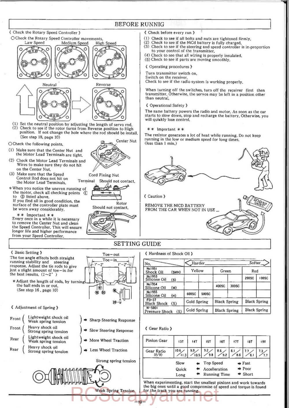 Kyosho - 4253 4260 - Scale-Car-Series - Manual - Page 19