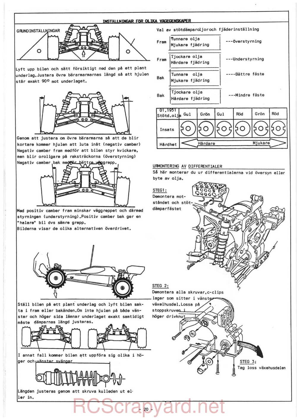 Kyosho - 4257 4258 - Scale Car Series  - Manual - Page 20