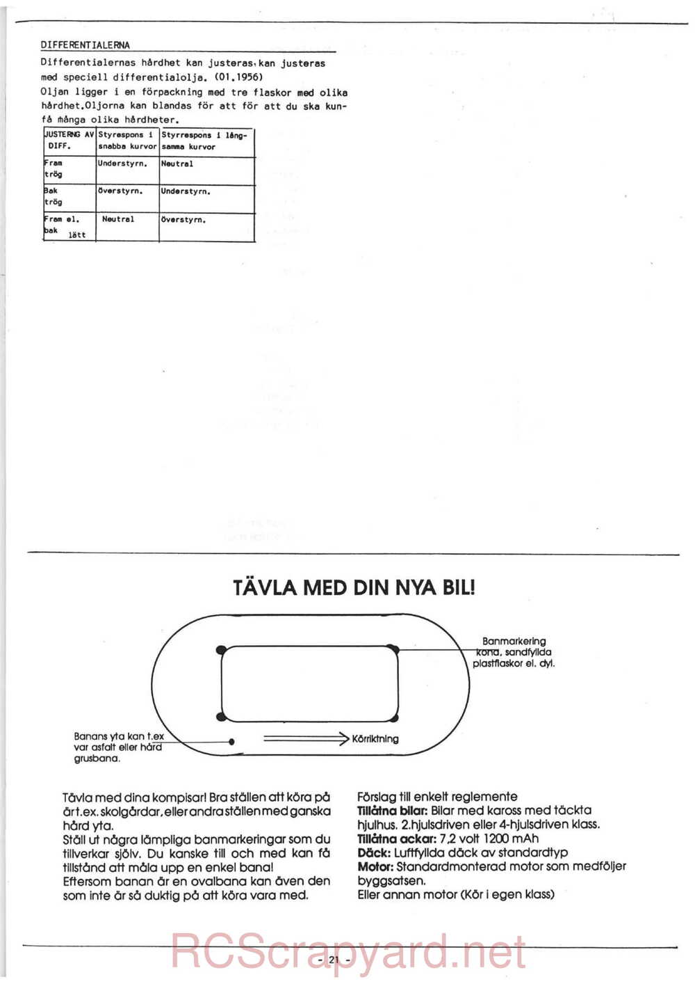 Kyosho - 4257 4258 - Scale Car Series  - Manual - Page 21