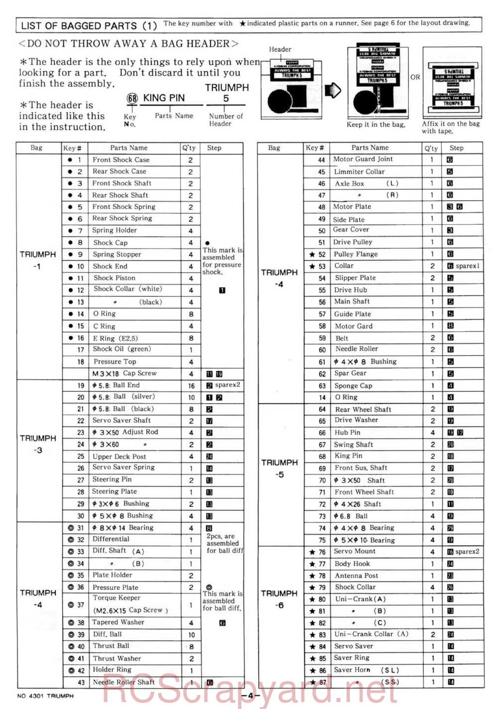 Kyosho - 4301 - Triumph - Manual - Page 04