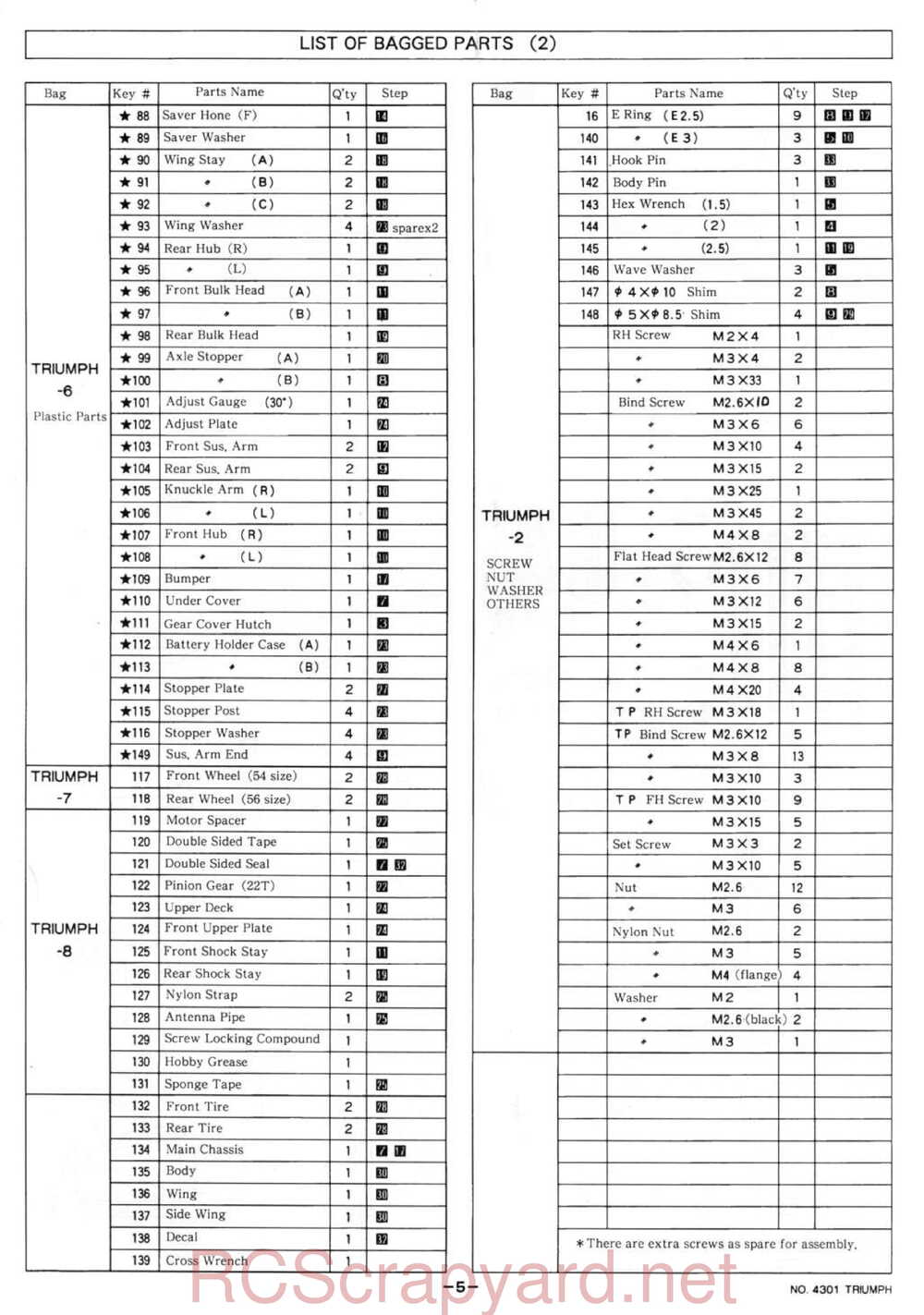 Kyosho - 4301 - Triumph - Manual - Page 05