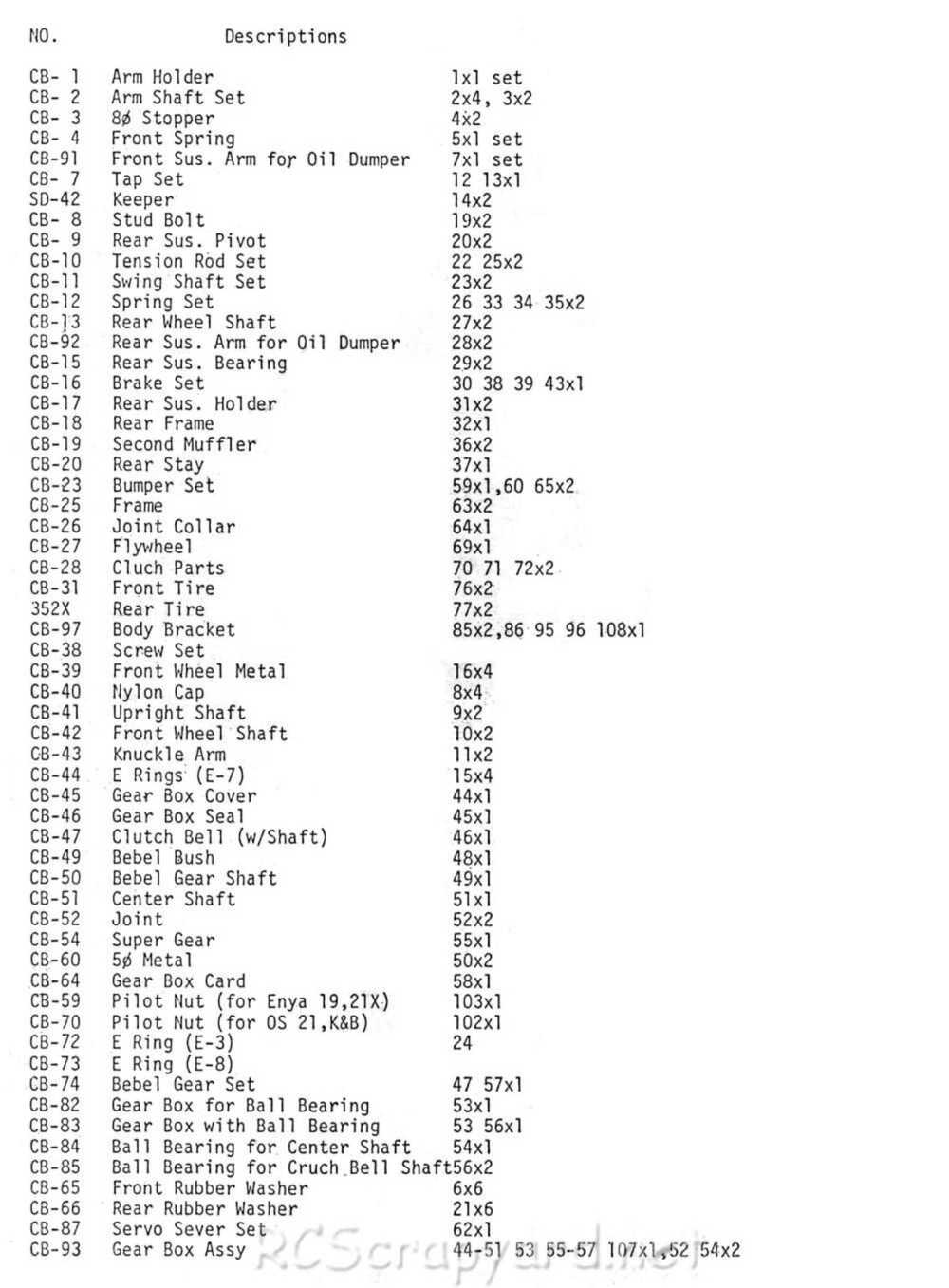 Kyosho - Circuit-20 - Manual - Page 18