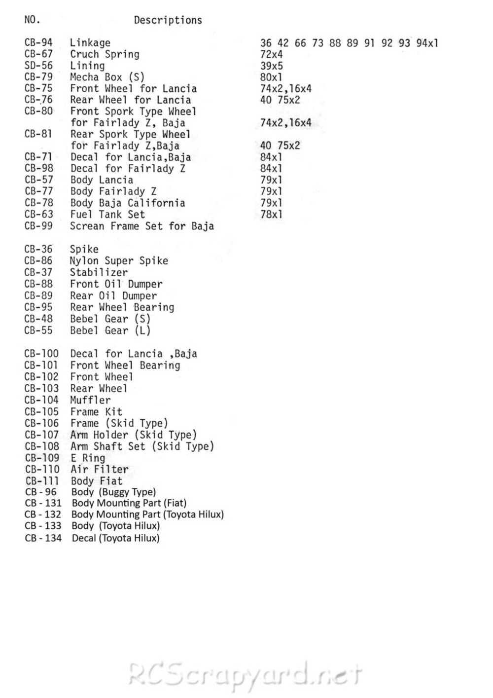 Kyosho - Circuit-20 - Manual - Page 19