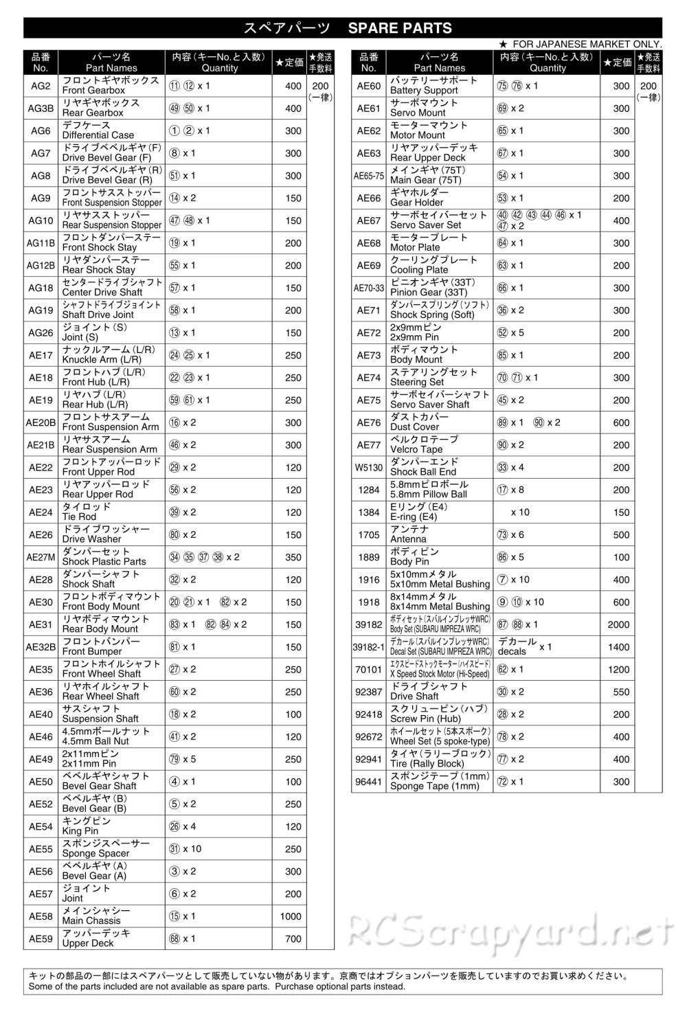 Kyosho PureTen EP Alpha-2 - Parts