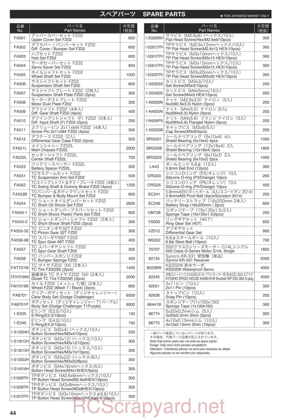 Kyosho EP Fazer Mk2 - Parts